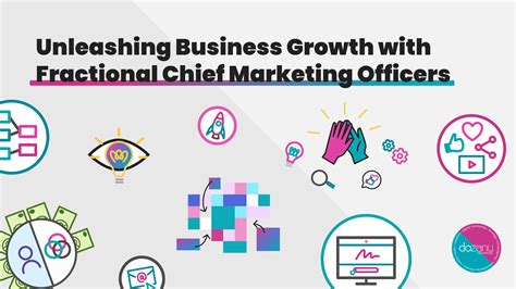 Unleashing Business Growth with Fractional Chief Marketing Officers ...