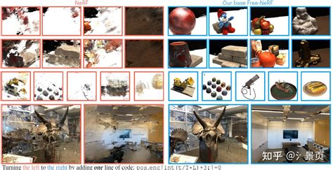 Nerf FPS Script 的图像结果