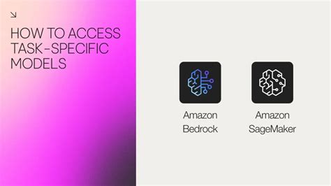 Image result for Unique Specific Task