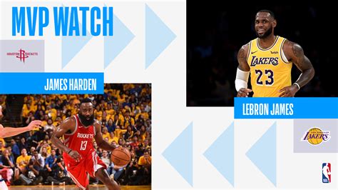 2018 NBA Season Preview: Top questions and storylines | Sporting News India