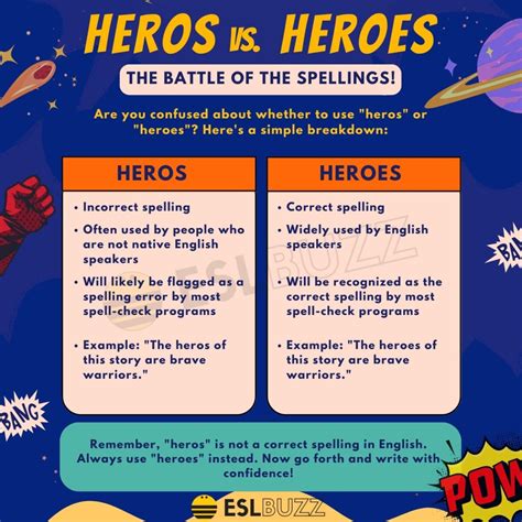 Heros or Heroes? The Battle of the Spellings! - ESLBUZZ