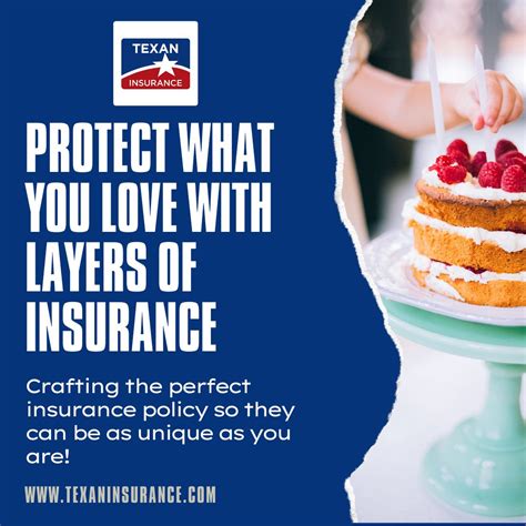 Image result for Texan Insurance Rates