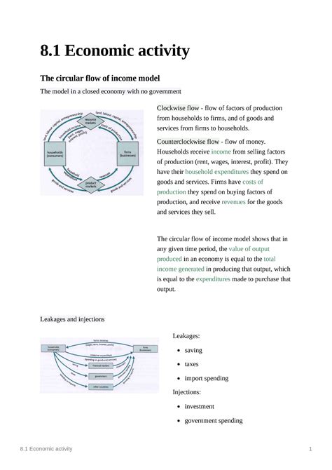 Circular Flow Model Economics Example 的图像结果