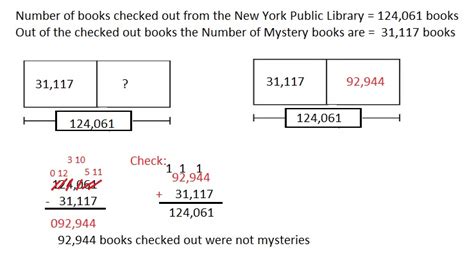 Image result for Grade 4 Module 4 Lesson 14