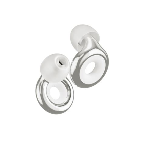 Image result for Loop Model 2