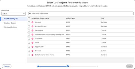 Semantic Model Create API 的图像结果