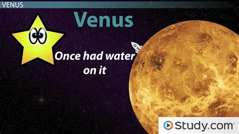 Solar System Inner Planets 的图像结果