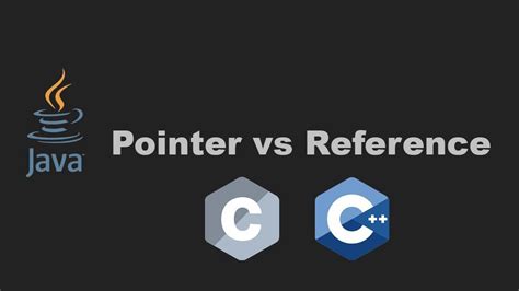 Image result for Pointers References Difference