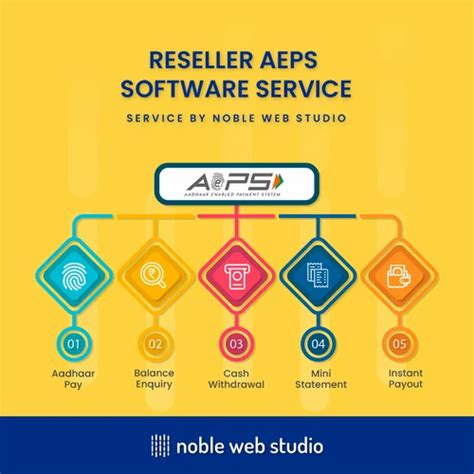 Software - Reseller AEPS Software Service Provider from Jaipur