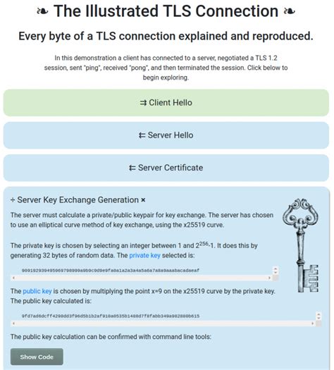 Image result for TLS Connection vs Session