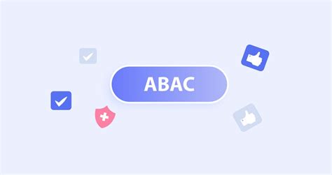 Image result for Attribute-Based Access Control Example