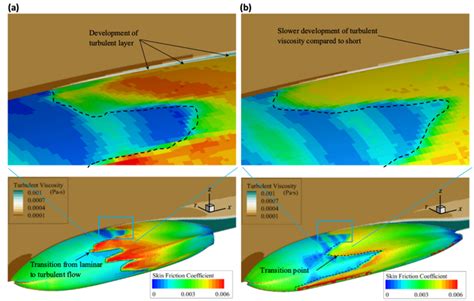 Image result for Hyperloop Train Blueprint