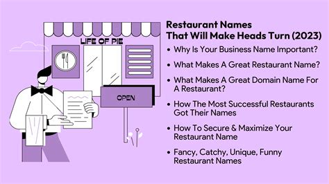 Modern Restaurant Names at Lynda Rahman blog