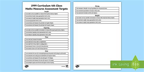 1999 Curriculum 5th Class Maths Measures Assessment Targets Colouring Sheet