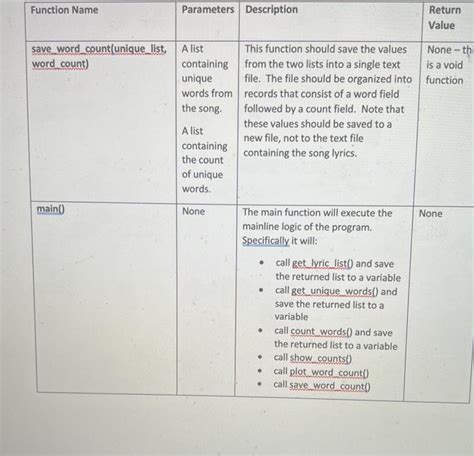 Need Python Help 的图像结果