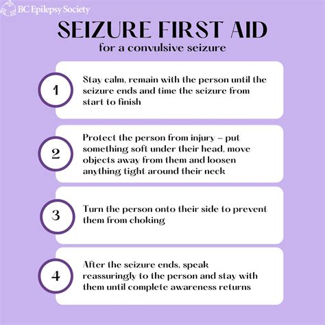 Basic First Aid For Seizures at Bruce Moreno blog