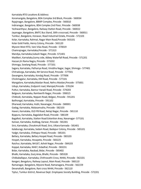 Image result for Badmal RTO Code