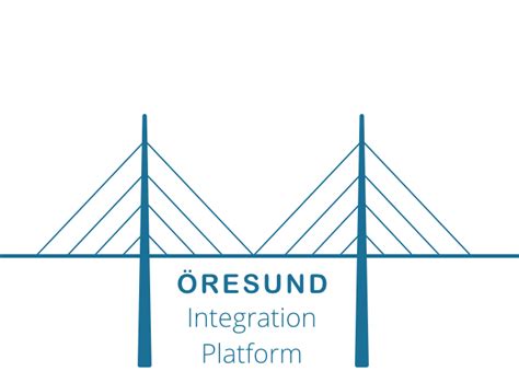 OIP