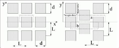 Image result for Computer Domain Definition