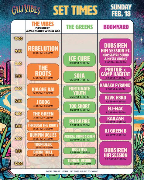 Cali Vibes Announces 2024 Set Times - The Pier