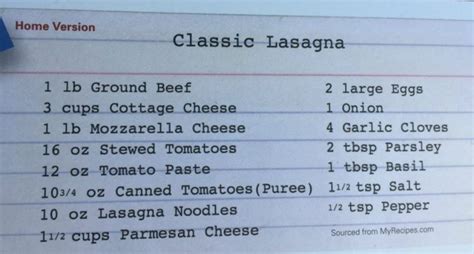 My Nestlé Trip: Balance Your Plate August 2017