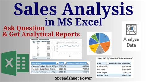 Image result for Excel Sales Data Analysis