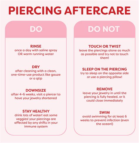 Aftercare — Rubi's Piercing