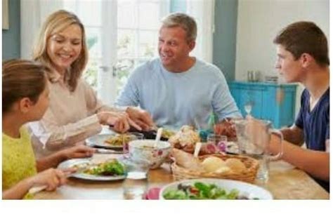 picture composition on family eating on table - Brainly.in