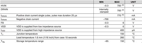 Flyback Transformer Design Guide 的图像结果