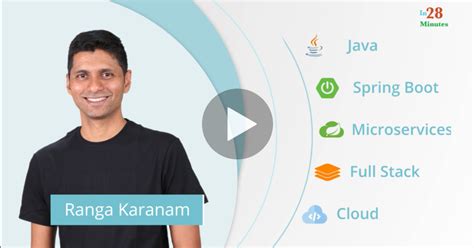 Image result for Java Full-Stack Developer Courses