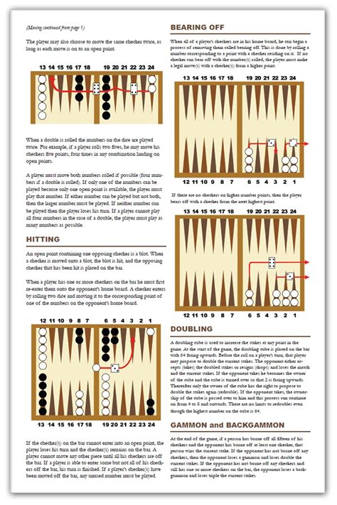 Image result for Printable Basic Backgammon Rules