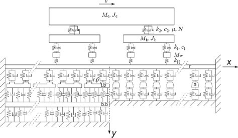 Train Track Block Systems 的图像结果