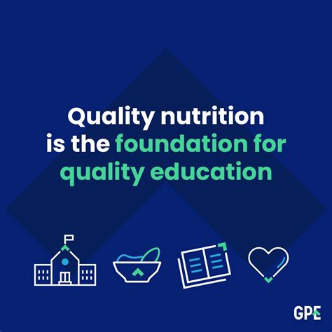 Global Partnership 的图像结果