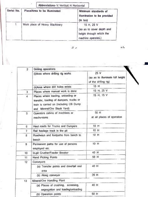 Image result for Dgmc Transcript Request