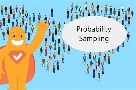 Probability Sampling 的图像结果