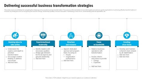 Delivering Successful Business Transformation Strategies PPT Sample