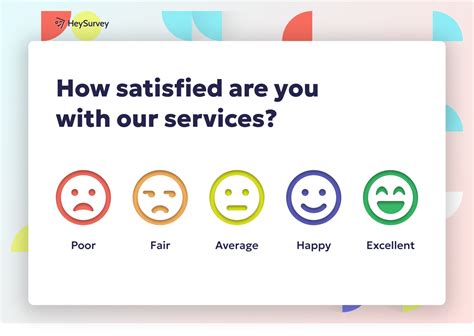 29 Faculty Satisfaction Survey Questions to Boost Engagement