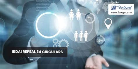 IRDAI repeal 34 Circulars