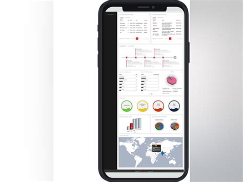 ITM IT Asset Management Price, Features, Reviews & Ratings - Capterra India