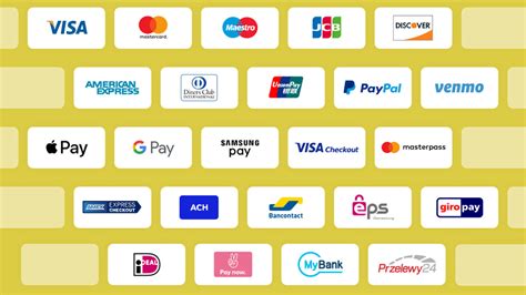 Image result for Most Popular Payment Methods