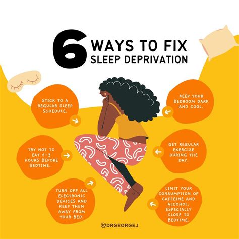 Sleep deprivation definition symptoms and treatment – Artofit