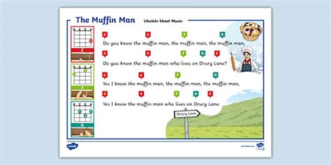 👉 The Muffin Man Ukulele Sheet Music