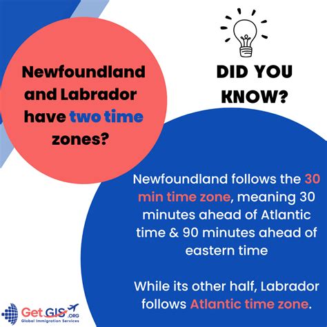A Complete Handbook to Newfoundland and Labrador PNP