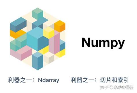 Python.org Numpy 的图像结果