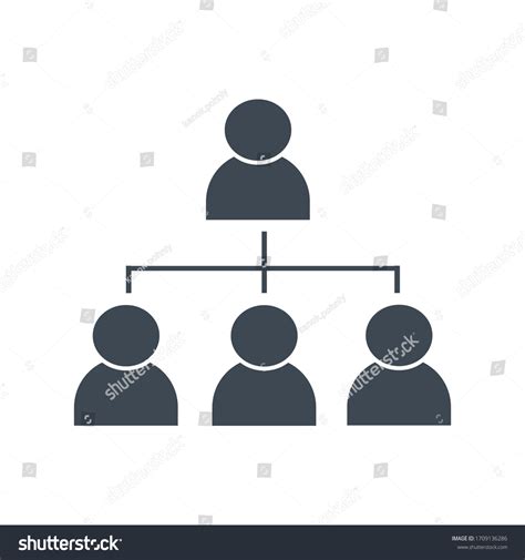 Image result for Project Team Org Chart