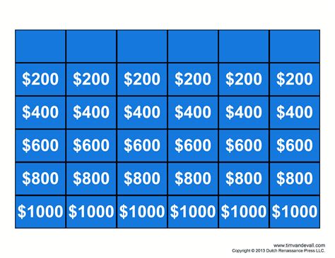 Printable Jeopardy Template, Use technology to reinforce learning.