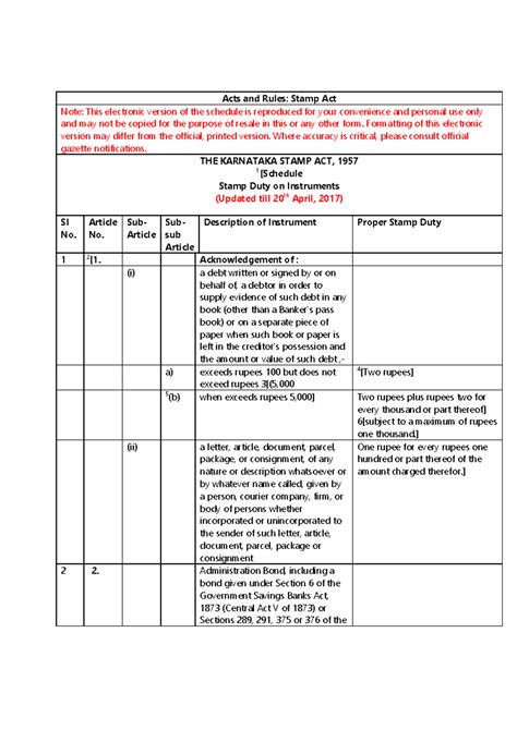 THE Karnataka Stamp ACT 1957 - Schedule - Acts and Rules: Stamp Act ...
