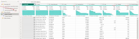 Image result for Dynamic Parameter Query