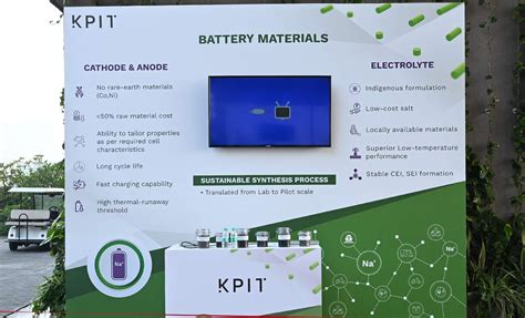 KPIT Develops Sodium-ion Battery Technology to Alleviate Lithium ...