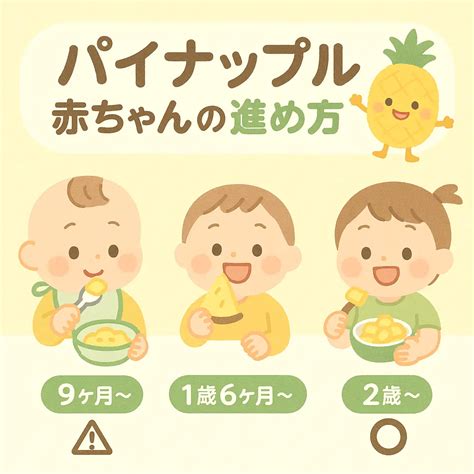 パイナップルは何歳から食べられる？離乳食での与え方と注意点を徹底解説